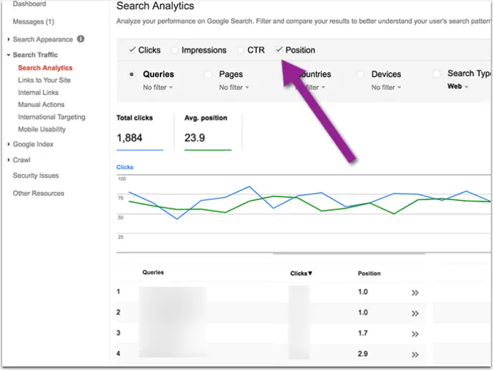 Google Search Console KW Research